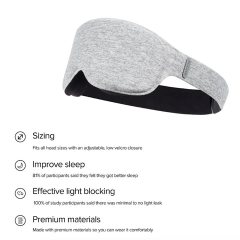 Restorative Sleep Mask